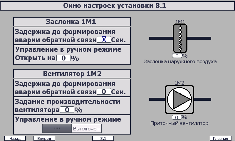 Интерфейс операторской панели позволяет настраивать: Текущее время операторской панели и ПЛК Пароль пользователя для доступа к окнам настроек вентиляционных установок Уставки температуры, влажности, и других параметров работы оборудования Интерфейс операторской панели позволяет настраивать: Текущее время операторской панели и ПЛК Пароль пользователя для доступа к окнам настроек вентиляционных установок Уставки температуры, влажности, и других параметров работы оборудования