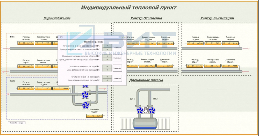 Система диспетчеризации инженерного оборудования в центральном офисе ООО СК ВТБ Страхование от компании hteng.ru